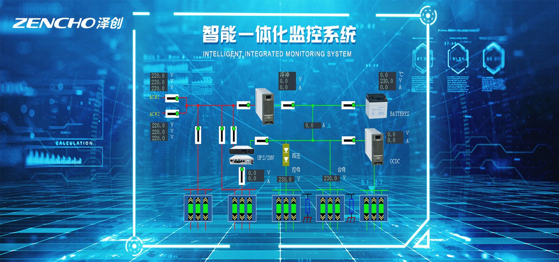 電容柜改造